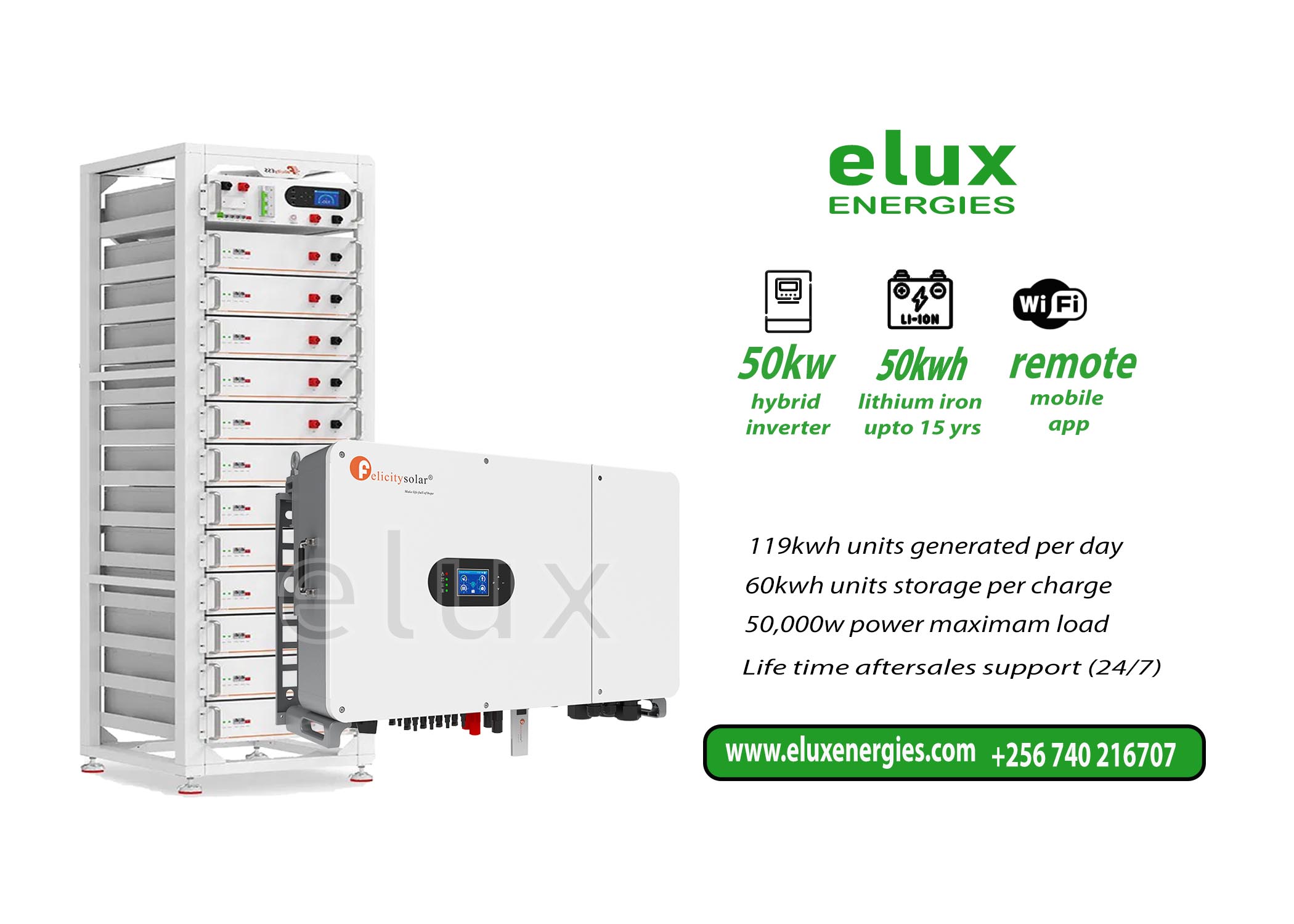 INVERTER POWER BACKUP SYSTEMS